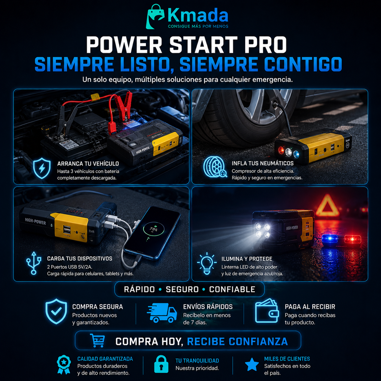 Set Partidor Auto Cargador Baterias